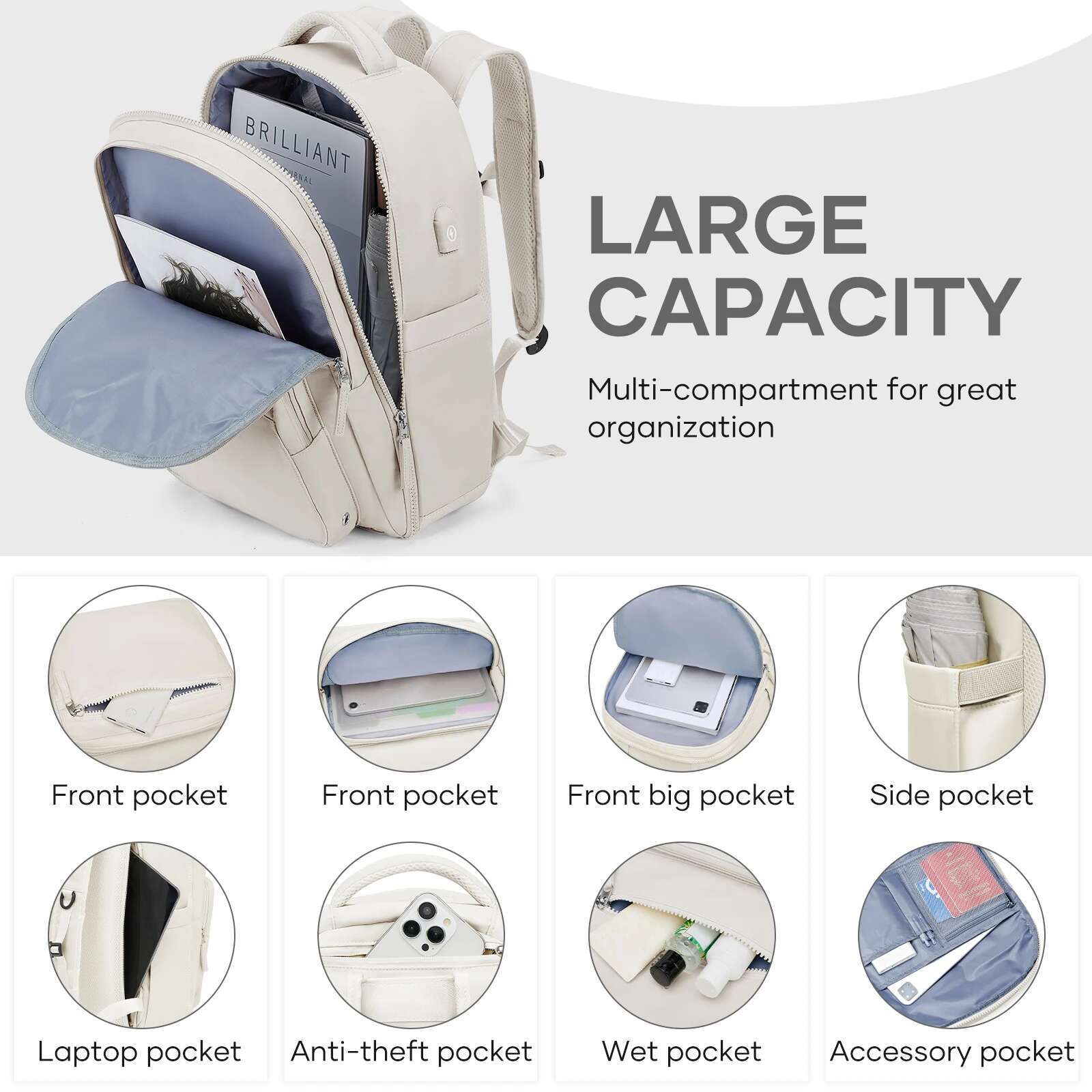 Backpack For Women And Men Overnight Weekend Versatile College Bookbag Casual Student Daypack Travel Essentials Laptop Bag