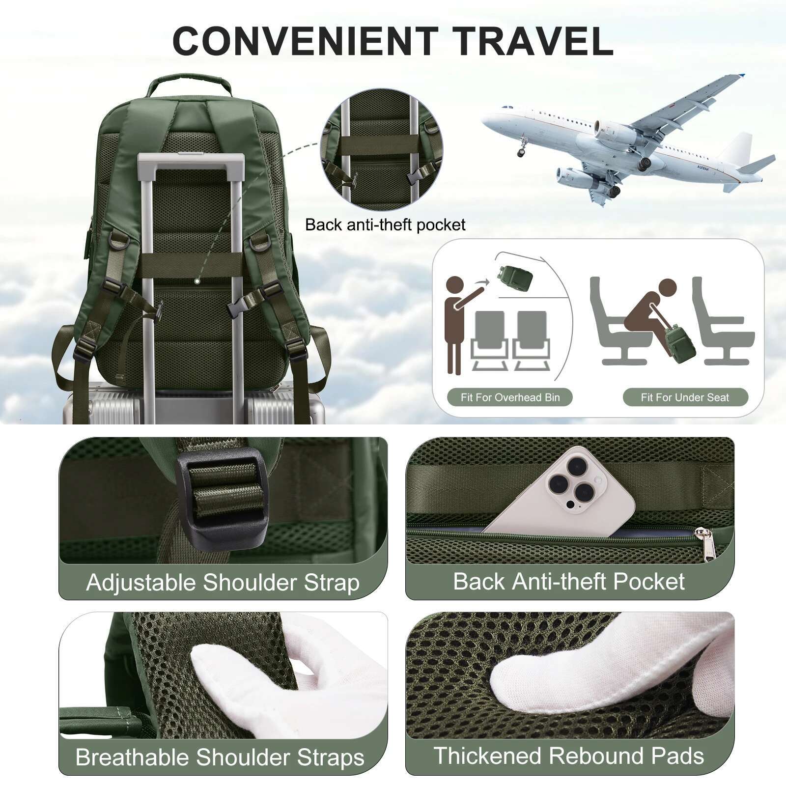 Large Capacity Travel Business Laptop Backpack For Men And Women Waterproond Fit For15.6-Inch Laptops Schoolbags