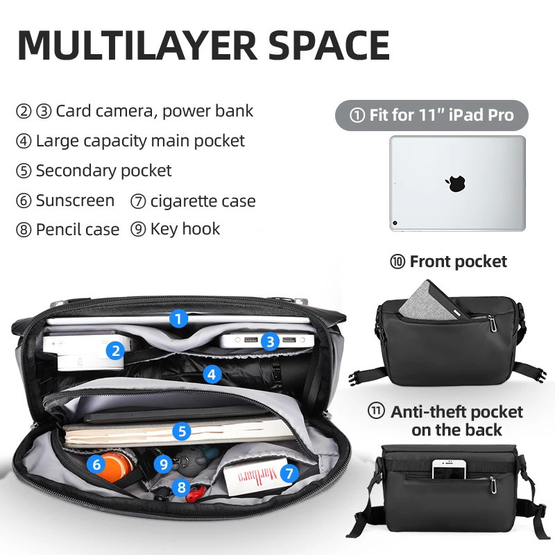 MARK RYDEN waterproof messenger bag mens shoulder cross body suitable for 11 inch iPad 250326