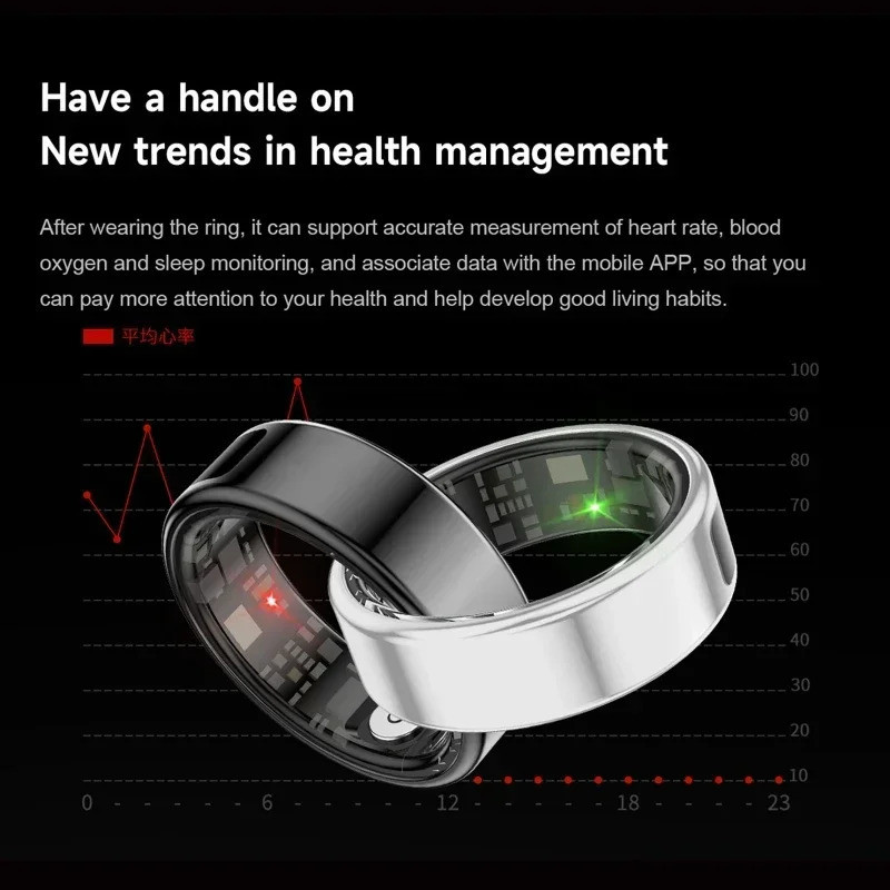SR08 Mens Smart Ring Womens LED Display Heart Rate and Blood Oxygen Monitoring Multi sport Modes IP68 and 5ATM Waterproof 250322