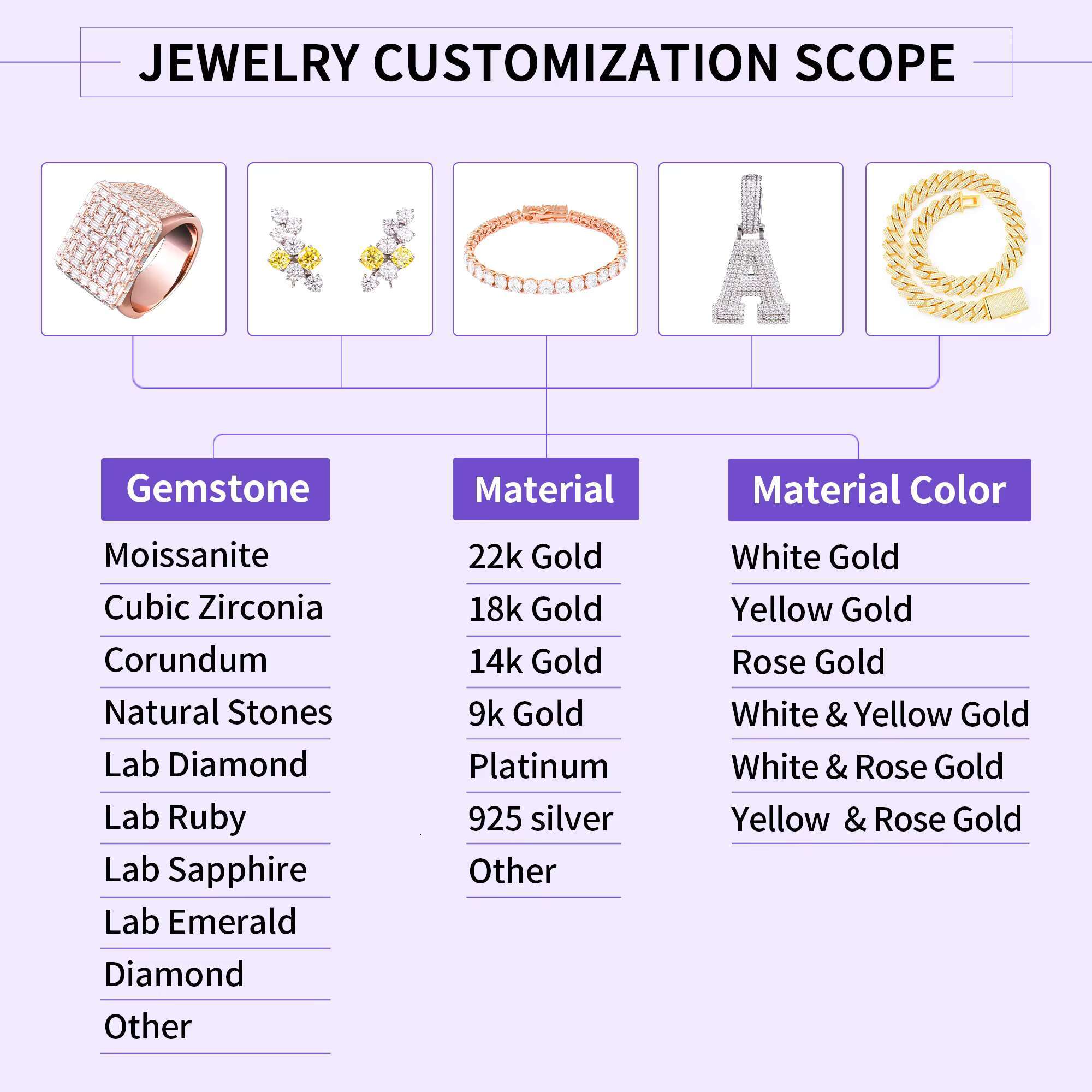Xingyue 4mm Wholesale Men Women Hip-hop Jewelry 925 Sterling Silver Gra Vvs Mossanite Moissanite Diamond Tennis Chain Necklace