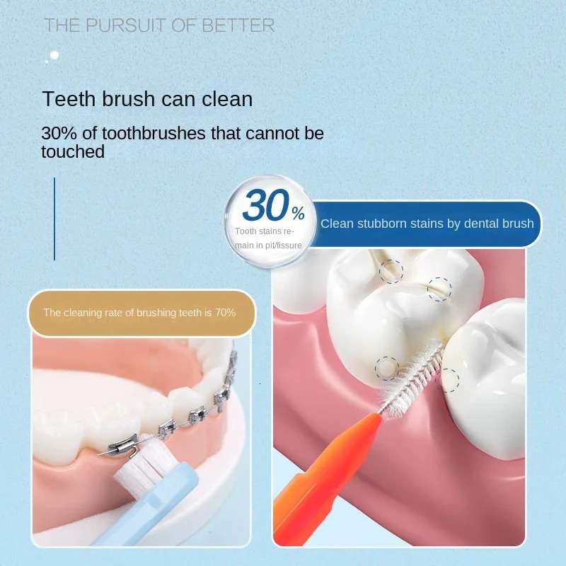30 highquality dental pick kits portable interdental brushes and flossers for effective tooth cleaning oral care 250325