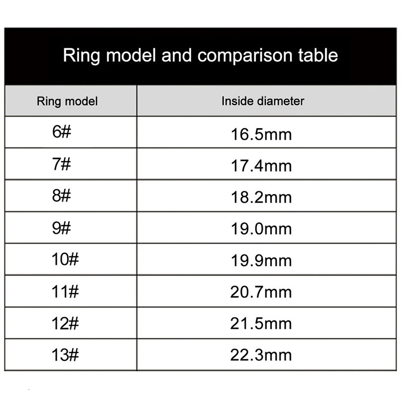 5ATM Waterproof Smart Ring Men Health Monitoring Blood oxygen 100 Sport modes Fitness Tracking Waterproof Sport Smartring Women 250322