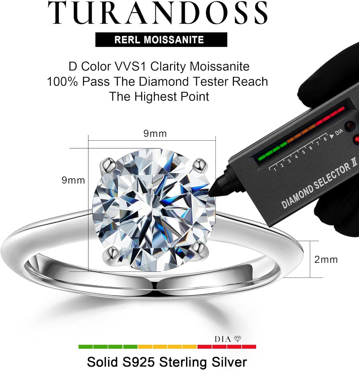 Turandoss Moissanite Rings for Women 23ctR oundD C olorV VS1C larityE ngagementR ings1 4KW hiteG oldV ermeil4 P rongK nifeE dgeM oissaniteS olitaireR 