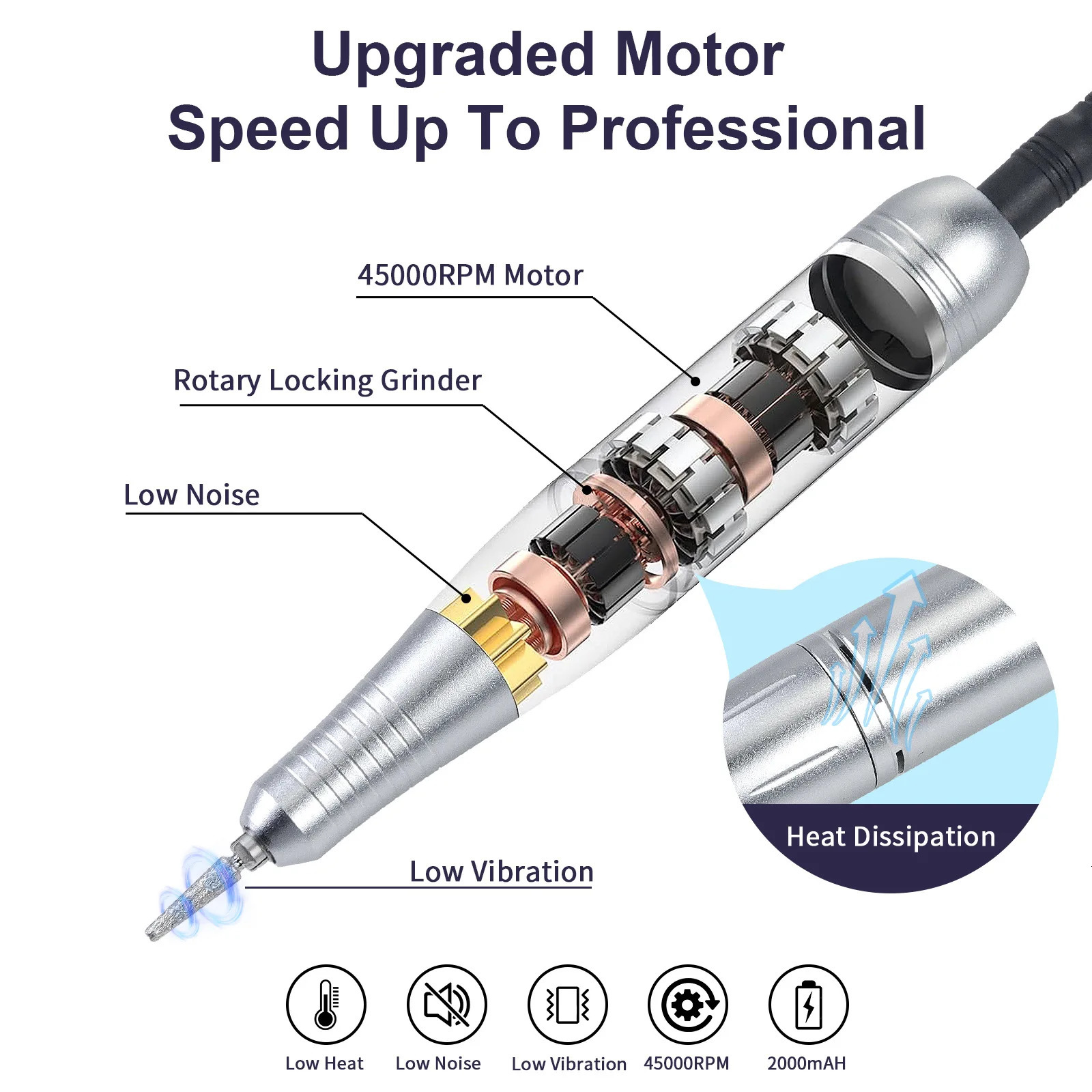 Professional Electric Nail Drill Pen - Cordless Rechargeable for Salon Home Manicure Kit with 6 Grinding Bits Nail Polisher 250324