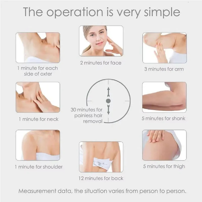 Home Mini Permanent Handheld 999999 Flash IPL Laser Hair Removal Device for Men and Women Painless Personal Care 250324