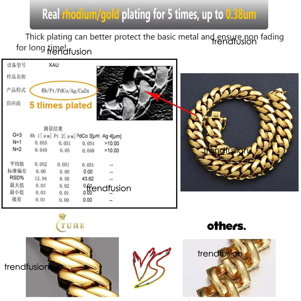 Cadenas cubana Wholesale Hip Hop Jewelry 14K Gold Plated Choker Solid Miami Cuban k Chain Necklace For Men