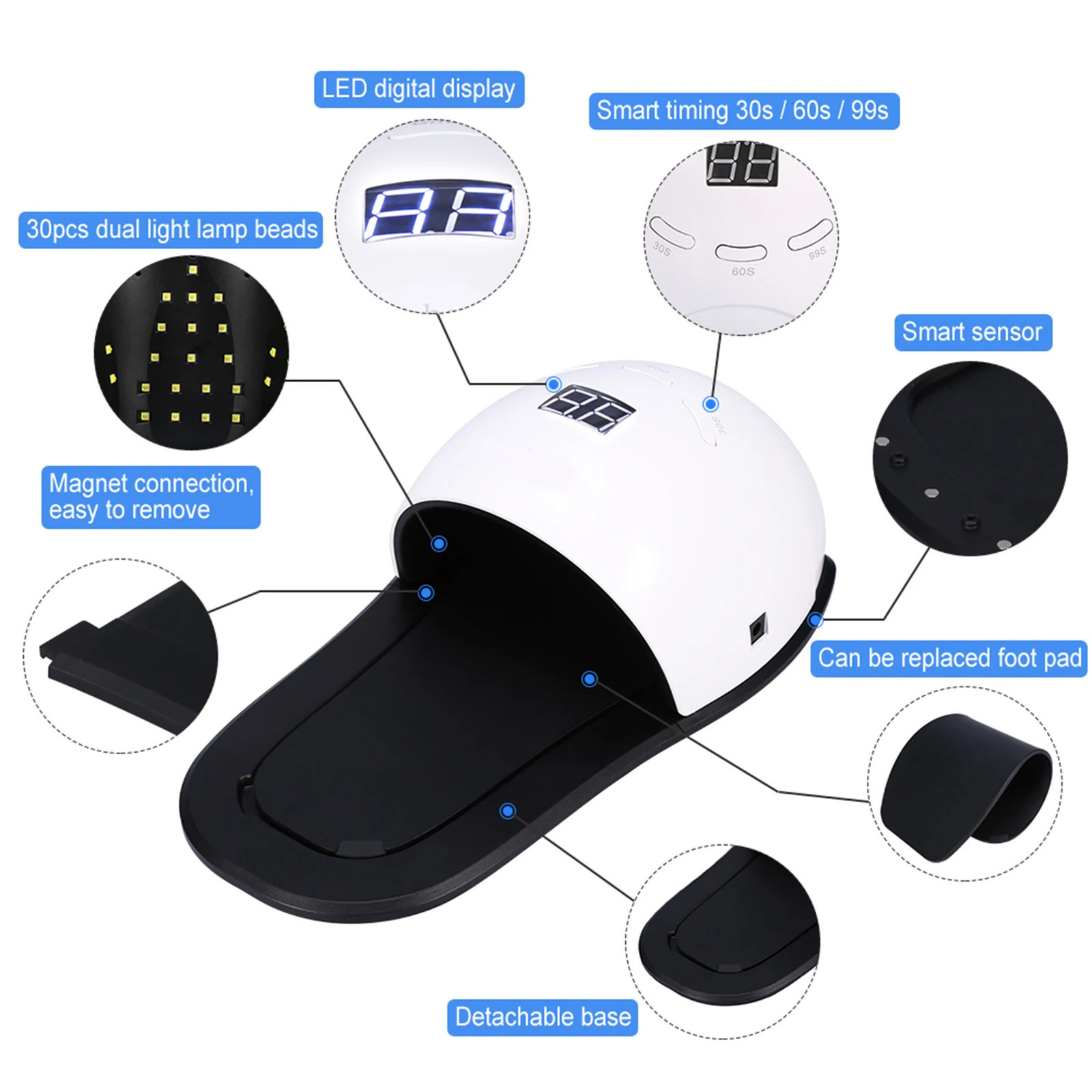 UVLED nail dryer lamp is used for polishing and curing of gel with intelligent sensor handle foot treatment tool 250325