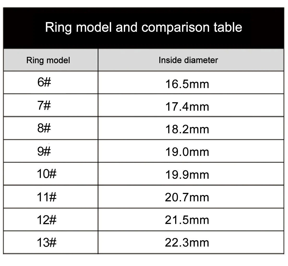 Male and Female Heart Rate and Blood Oxygen Monitoring Multi sport Mode IP68 Waterproof Smart Ring Charging Box 250322