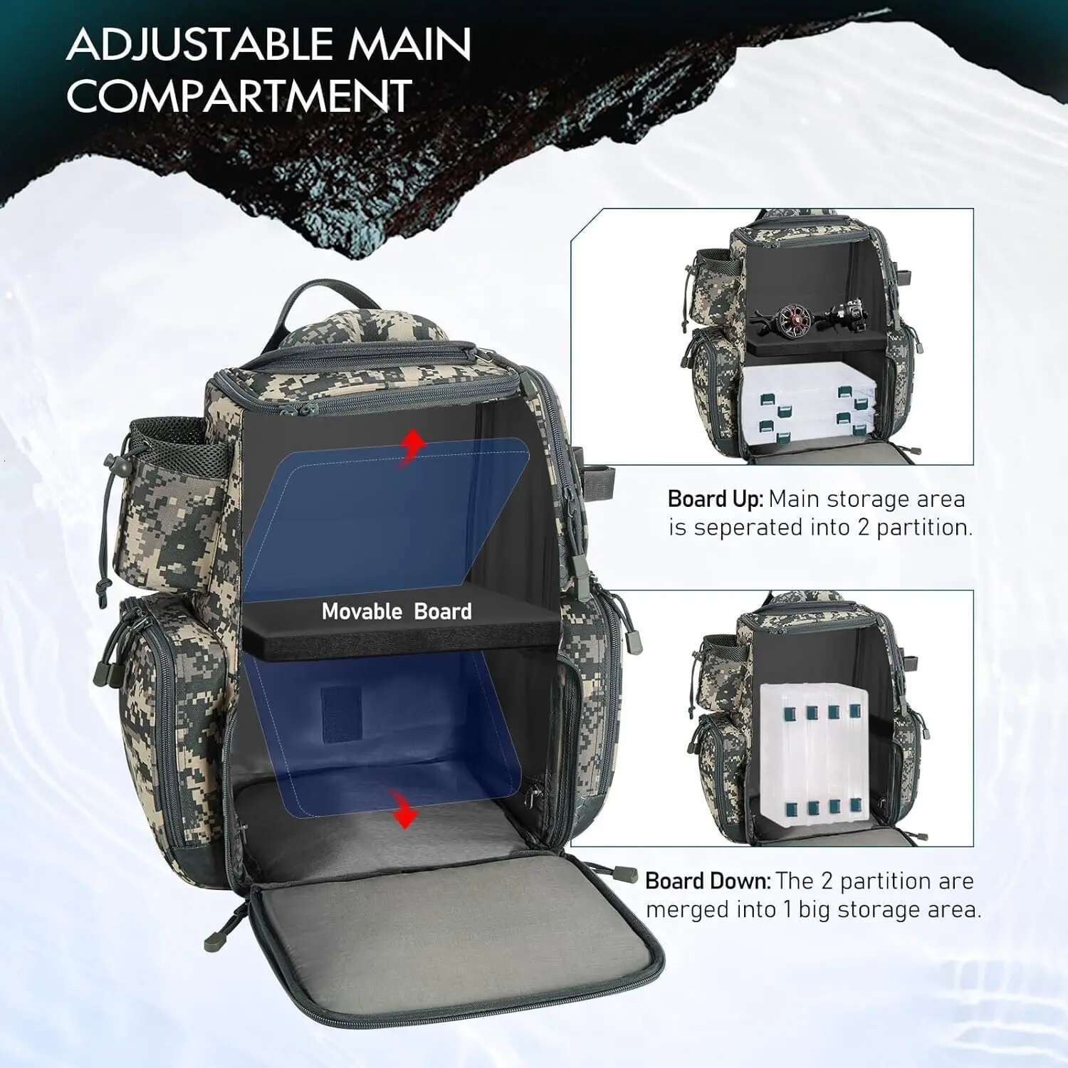 Backpack 4 Trays, Large Outdoor Storage Tackle Bag With Protective Rain Cover For Fishing Gear