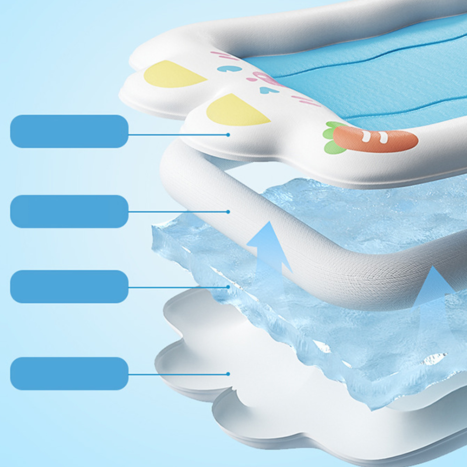 Soft Summer Ice Pet Pad Cushion Cooling Dog Bed Waterproof Scratching Biting Resistant Detachable Washable For Cat