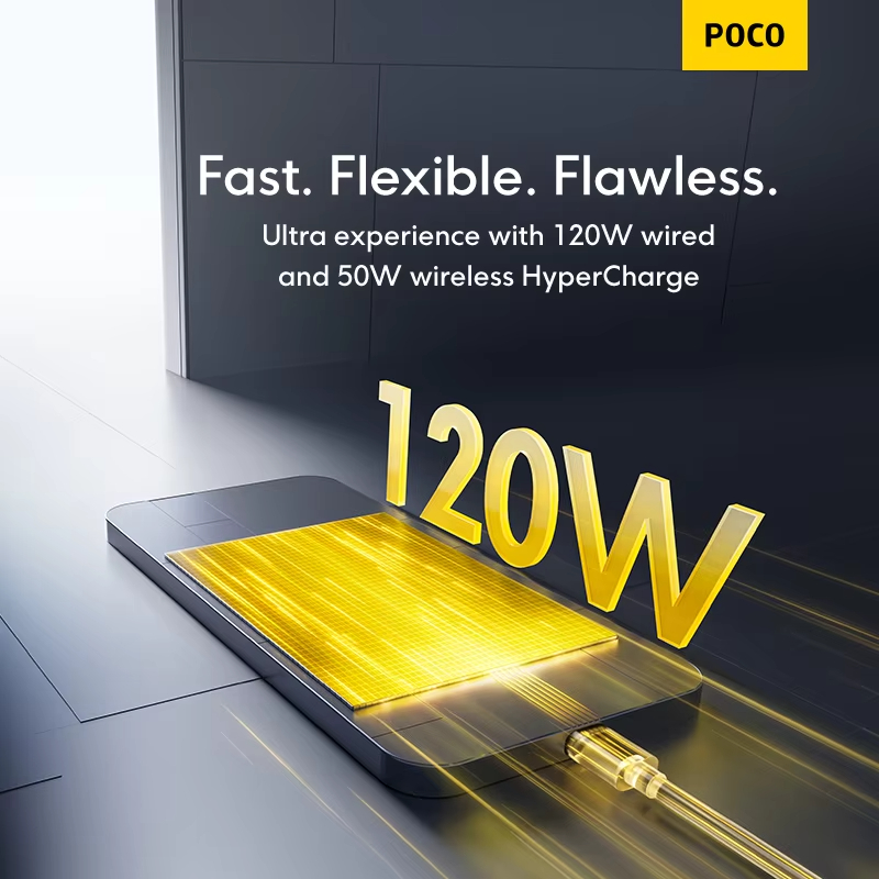 POCO F7 Ultra Global Version Smartphone Snapdragon 8 Elite 50MP camera with OlS 6.67" 120Hz Display 120W NFC