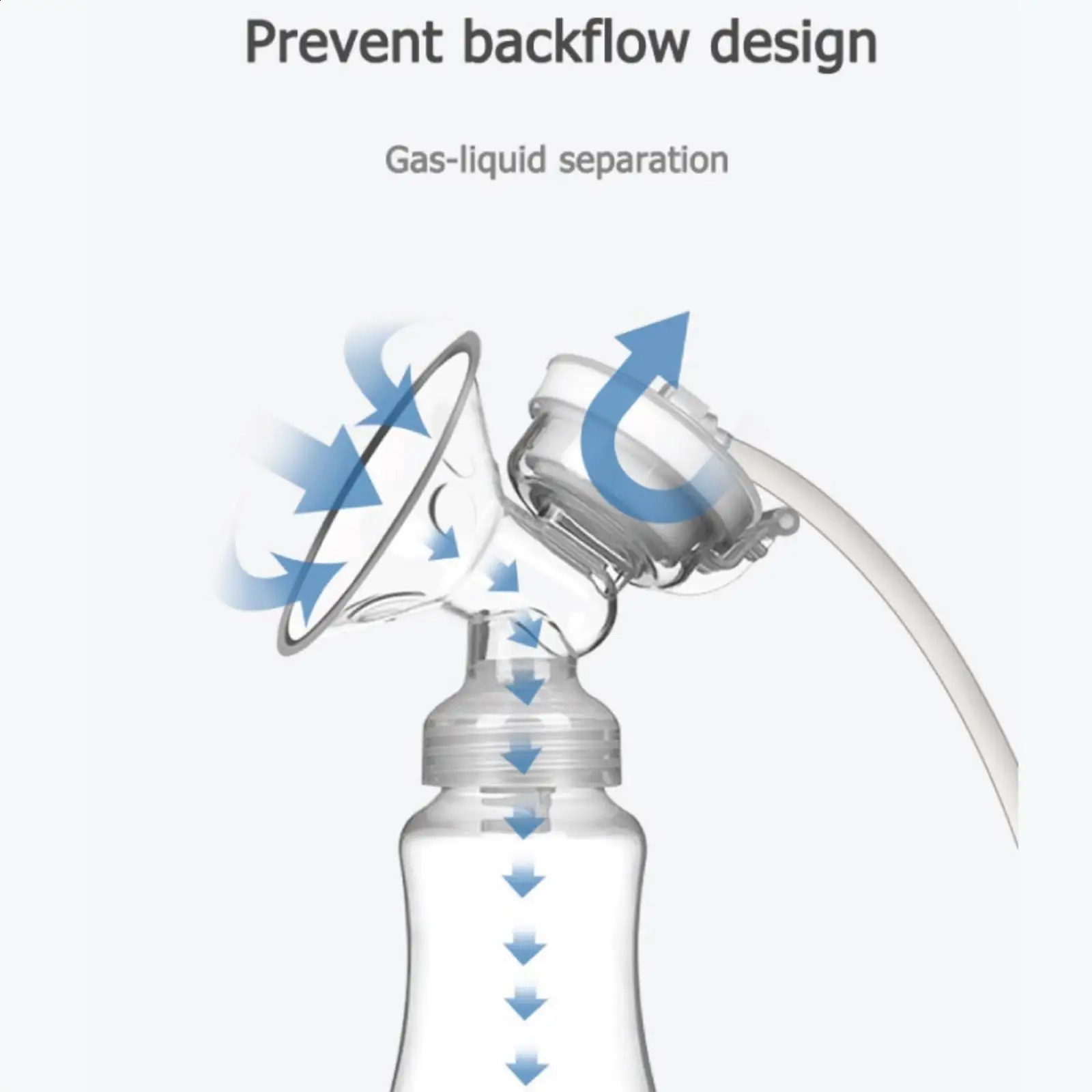 Double Electric USB Electric With Baby Milk Bottle Cold Heat Pad BPA Free Powerful s 250403