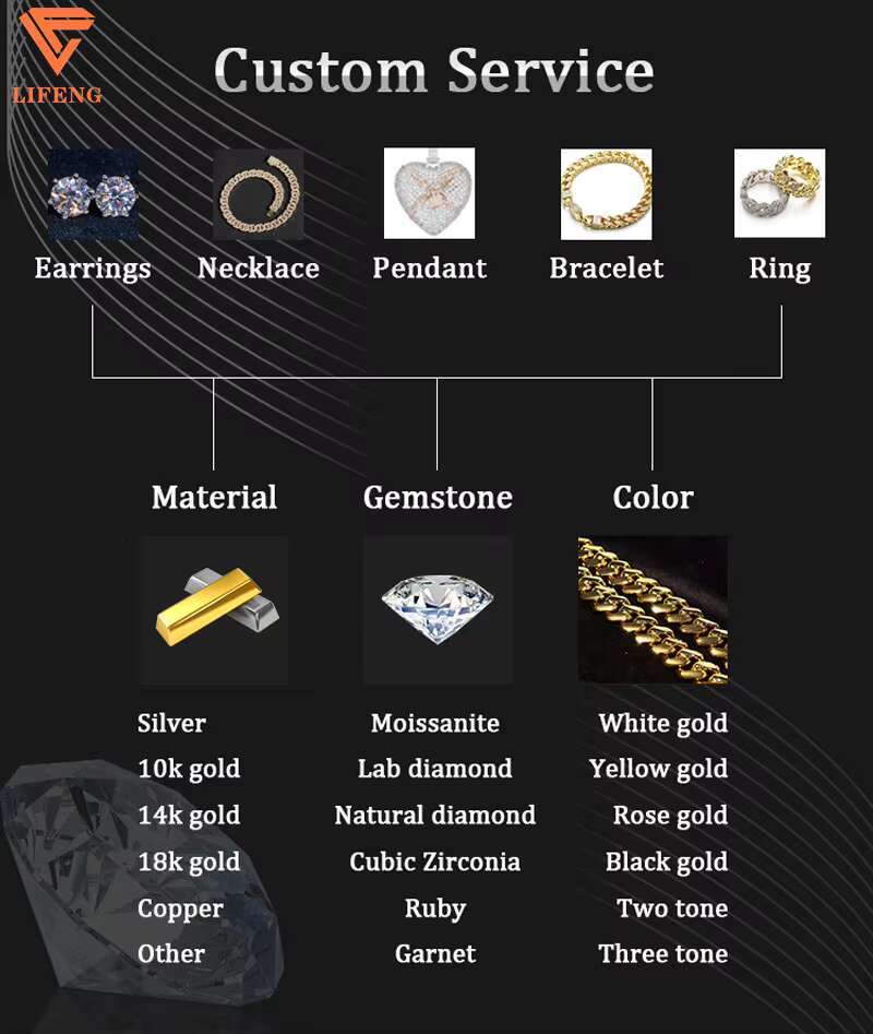 Fine Jewelry Custom Pendant Iced Out VVS Moissanite Diamond Pendant Hip Hop Gold Plated 925 Sterling Silver Letter Pendant Men