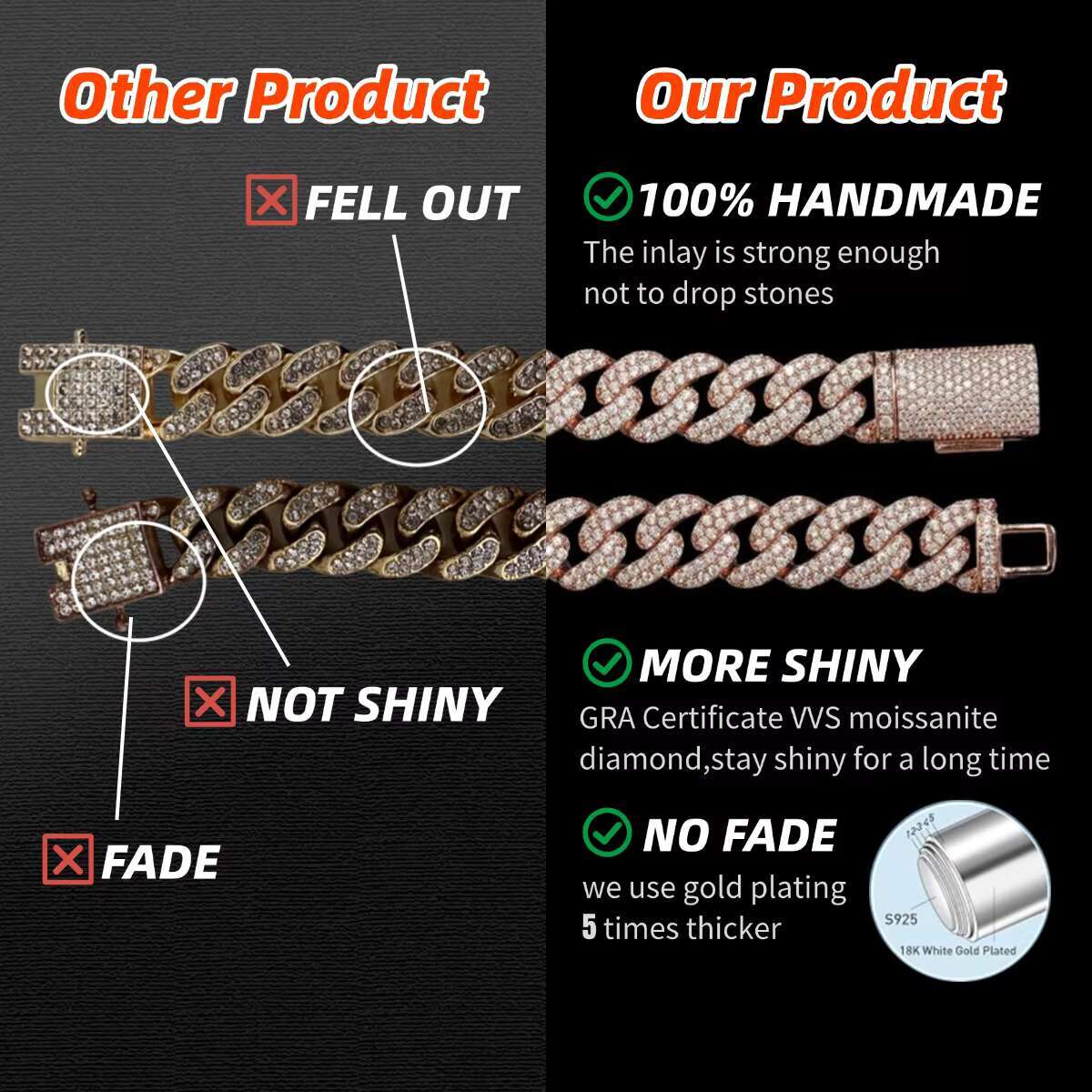 High Quality Moissanite Square Tennis Chain 10mm 925 Sterling Silver Pass Diamond Tester D VVS Moissanite Women Men Necklace