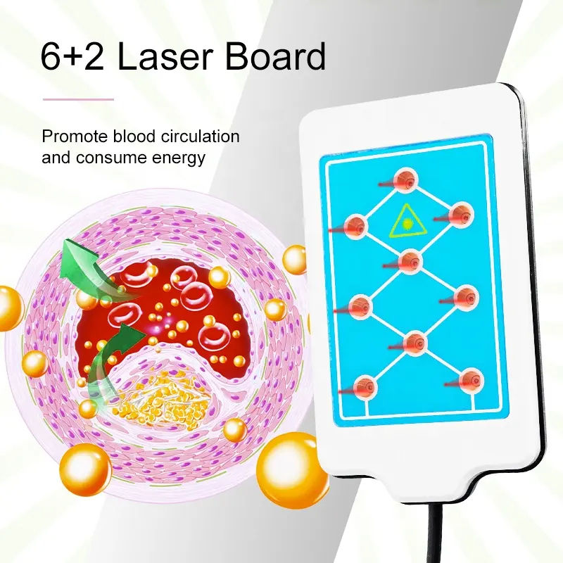 Upgrade Model 6 in 1 Cavitation Body Sculpting Hip Lifting Non-invasive Fat Dissolving Slimming Machine RF Vacuum Lipolaser Physiotherapy Skin Care