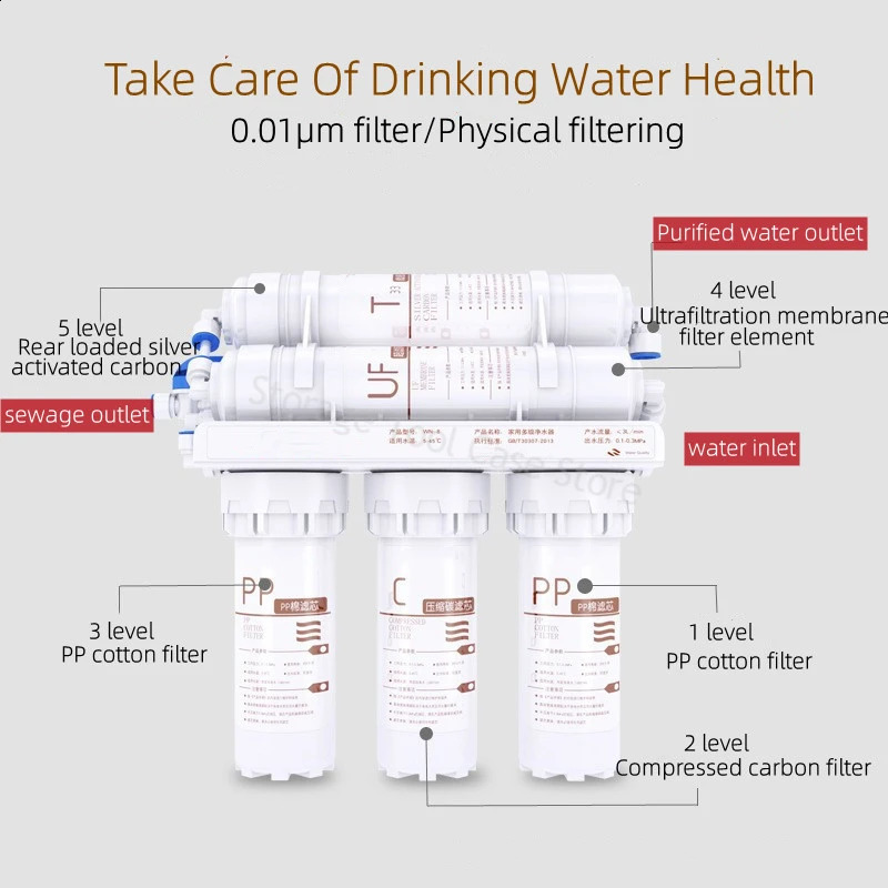 5 Stage Water Filter Household Drinking Kitchen Sink Ultrafiltration Purifier Water Filter System for Home Water Treatment Filte 250327