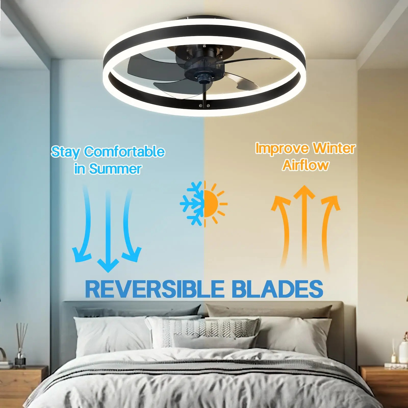 Ceiling Fan With Light And Remote Control Fanstira LED Lamp Small Decorative Fans Cooler Decoration For Bedroom Home Appliance 250325