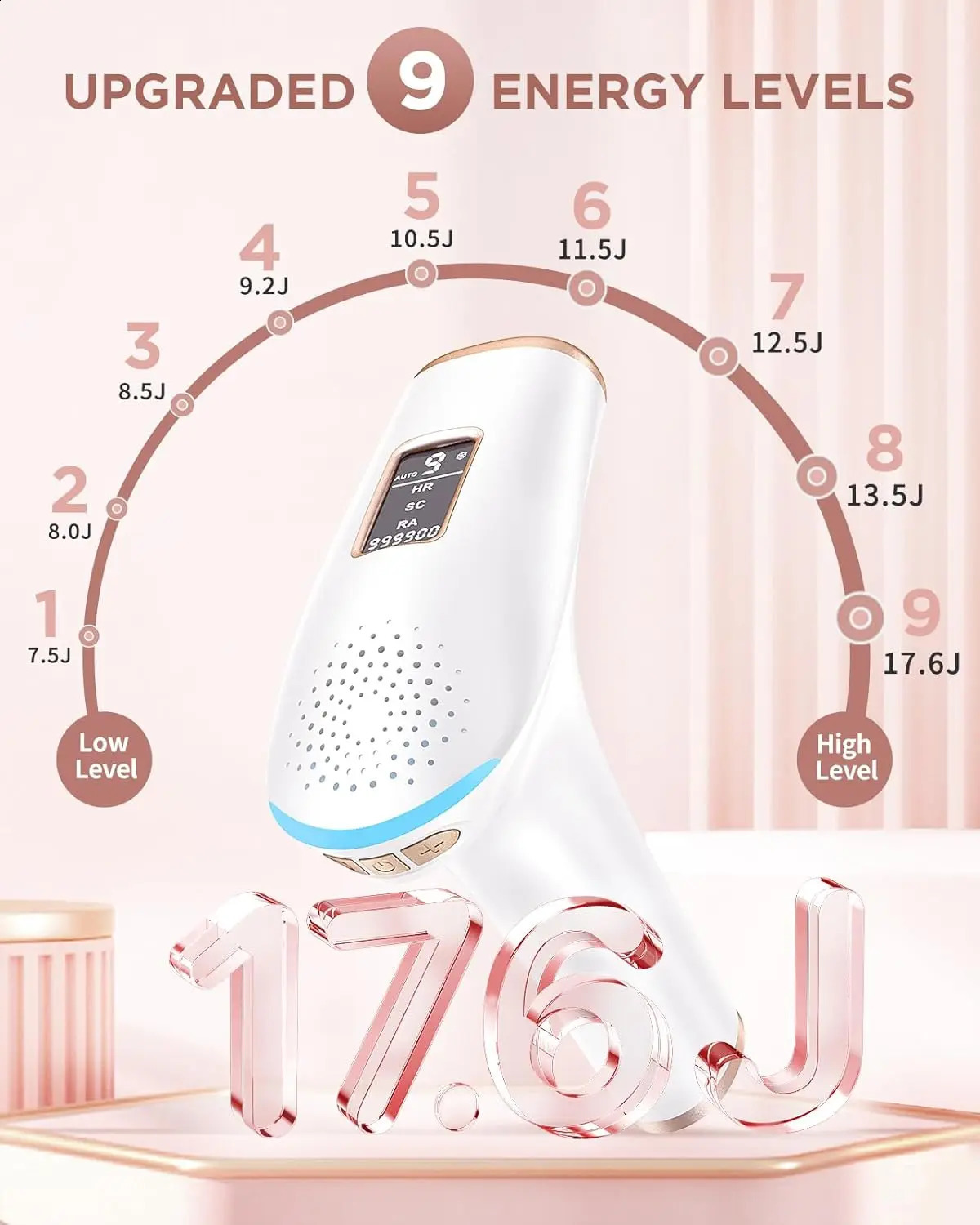 IPL Hair Removal Laser Device 999900 Flashes Auto Manual Dual Mode for Men Women Bikini Hair Laser in 4 Weeks Home Use 250324