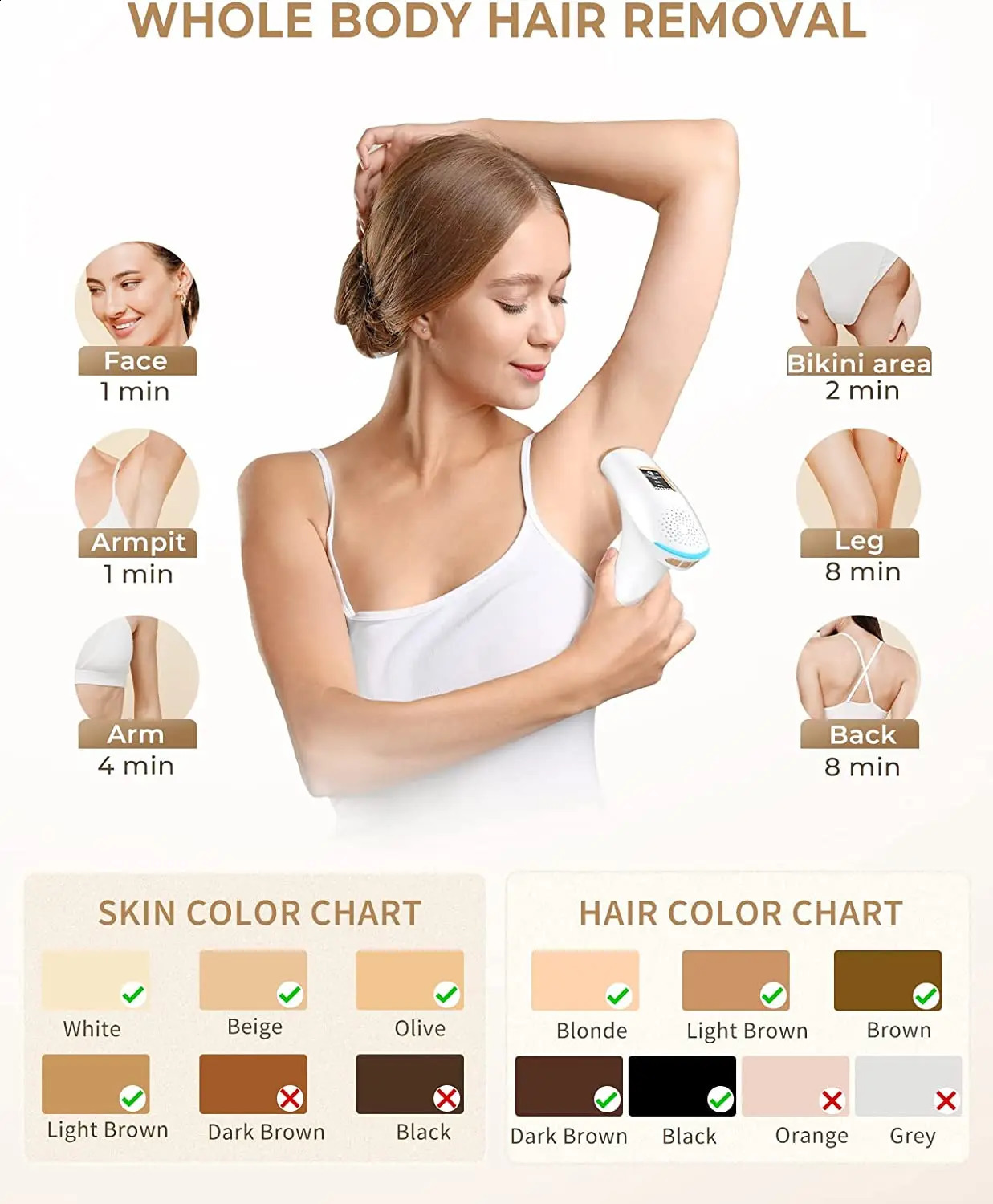 IPL Hair Removal Laser Device 999900 Flashes Auto Manual Dual Mode for Men Women Bikini Hair Laser in 4 Weeks Home Use 250324