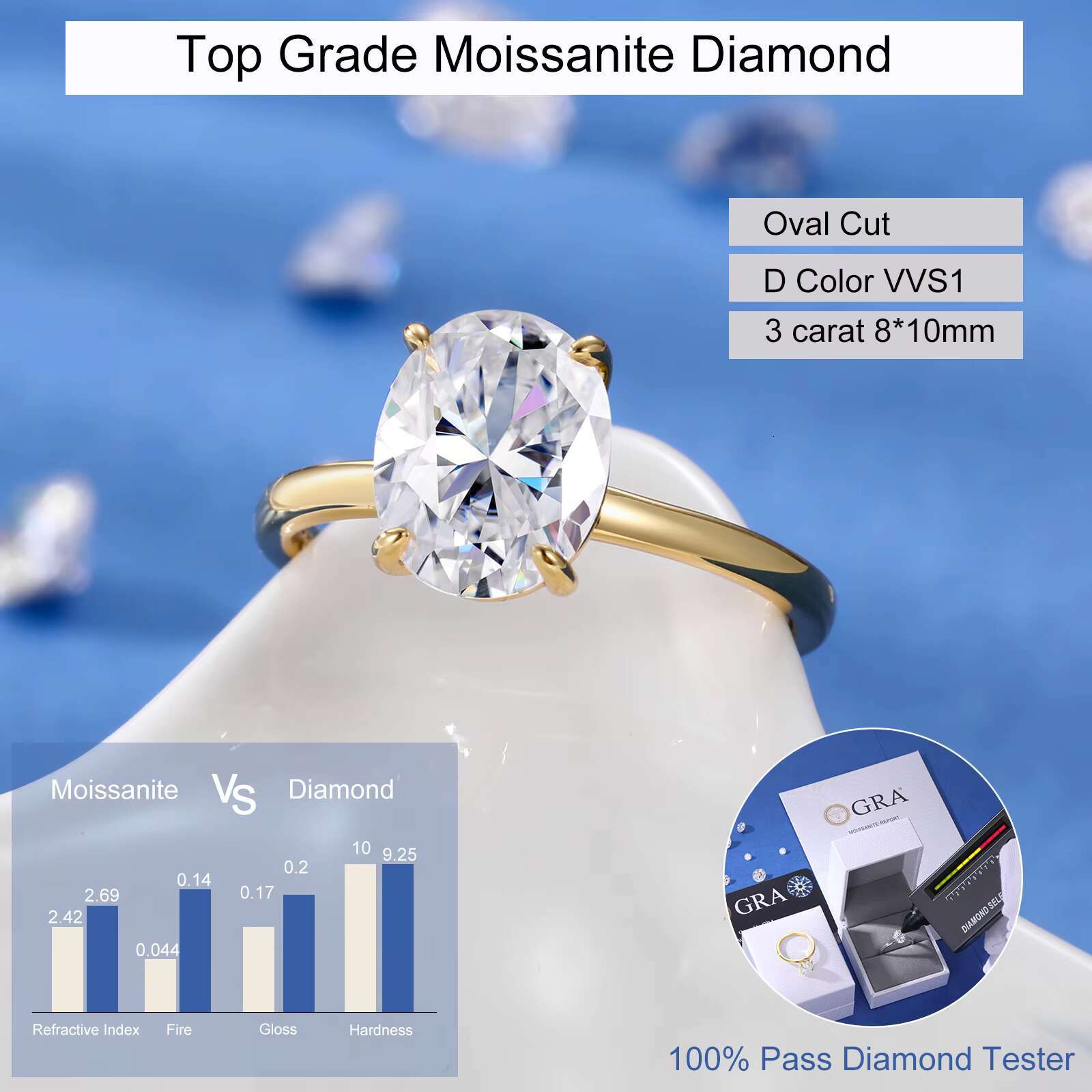 Oval Moissanite Engagement Rings 18K Gold Plated 925 Sterling Silver Lab Created Solitaire Diamond Promise Ring for Her Women