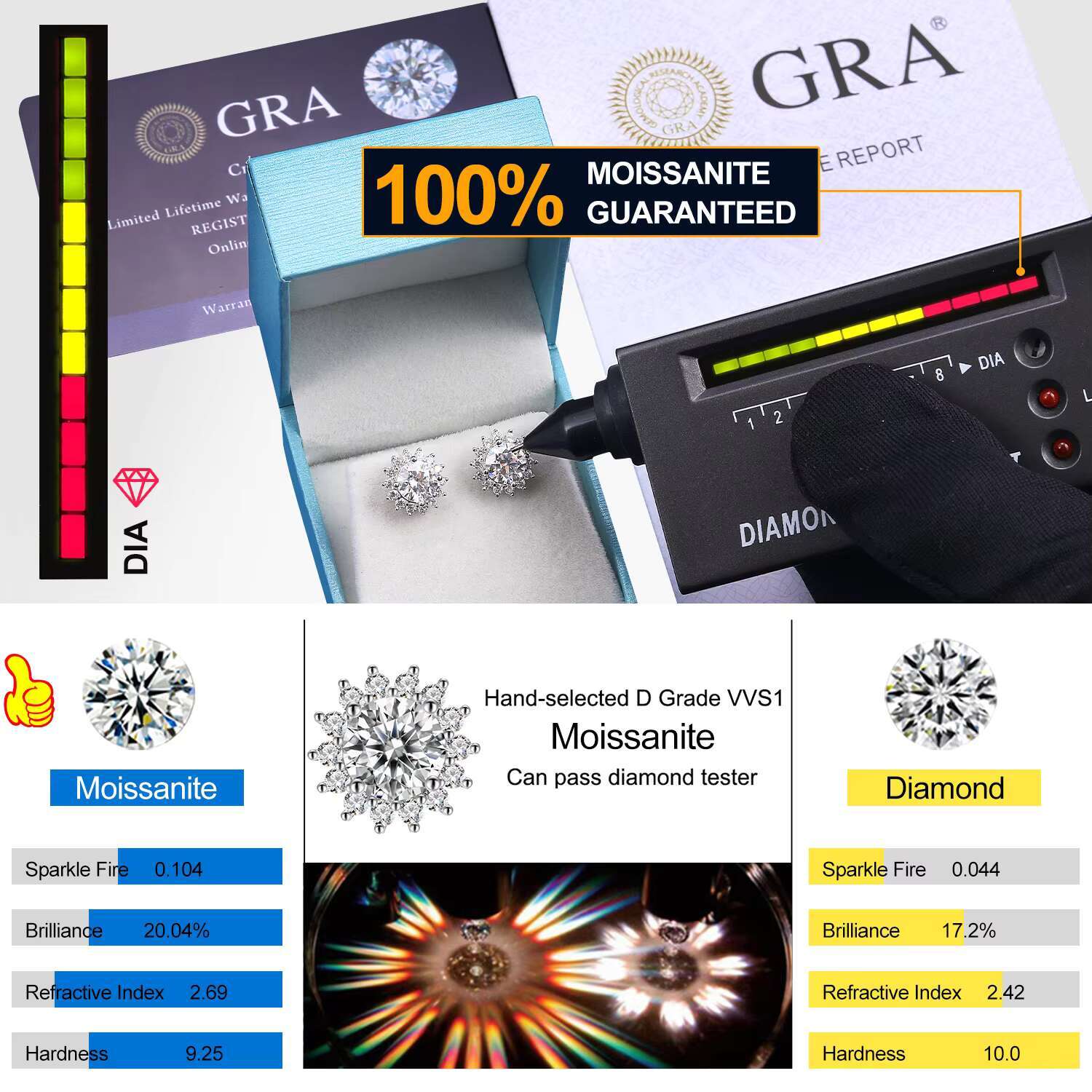Luxury Women Wedding Jewelry 3mm-5mm 925 Sterling Silver Vvs Moissanite Diamond Cluster Sunflower Stud Earrings