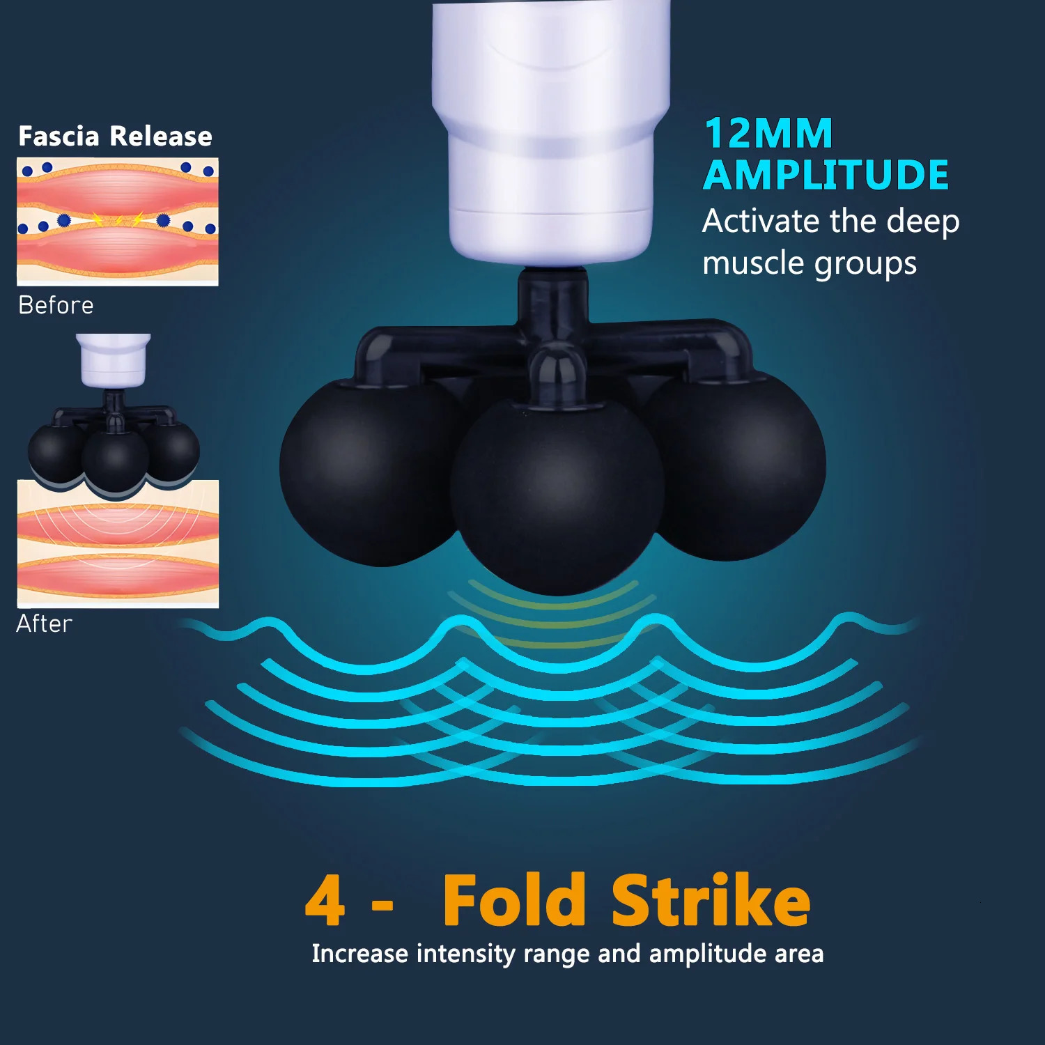 Massage Gun Variable Frequency 5 Levels Fascial gun Dual mode 4x Strike Massager head Massager Body Neck Back Leg Fitness Tool 250424