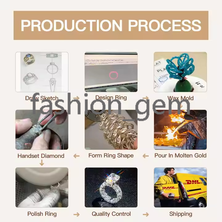 Wholesale IGI GIA Certified HPHT CVD VVS1 Lab Grown Oval Cut Diamond 3CT 5CT 14K 18K Solid Gold Jewelry Engagement Ring Women