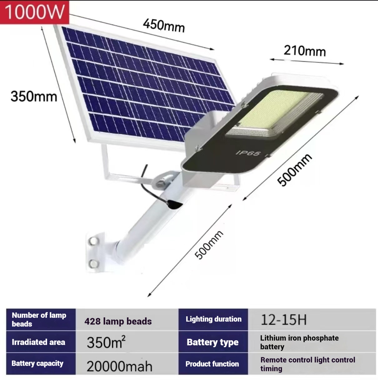 200W Powerful Solar Light Outdoor Solar Street Light 6000mah Waterproof Automatic Dusk to Dawn Street Light For Garage Garden