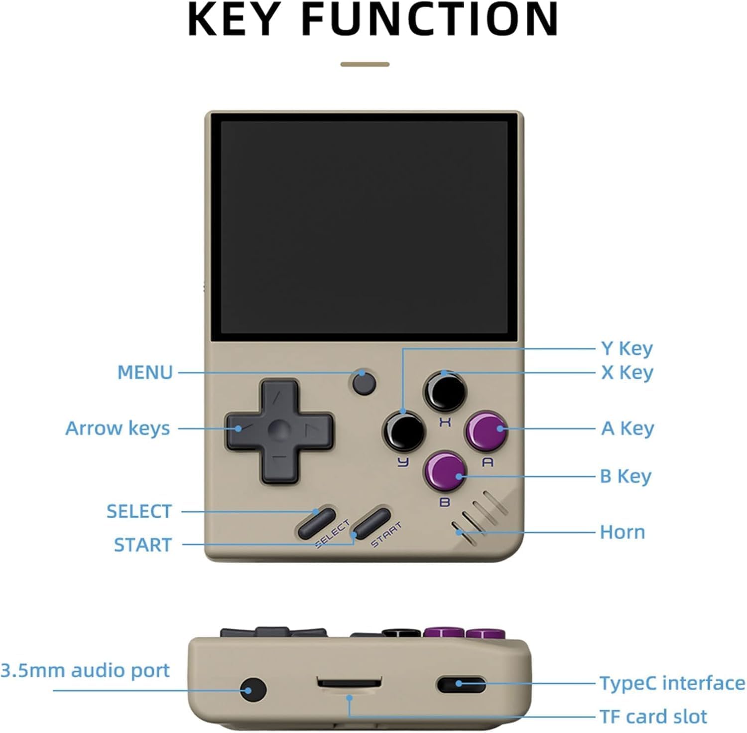 Miyoo Mini V4 Retro Game Console,Portable Handheld Video Game Console ,2.8 inch IPS Screen 750x560 Resolution Screen with 128GB Card 11000+ Games, Lin