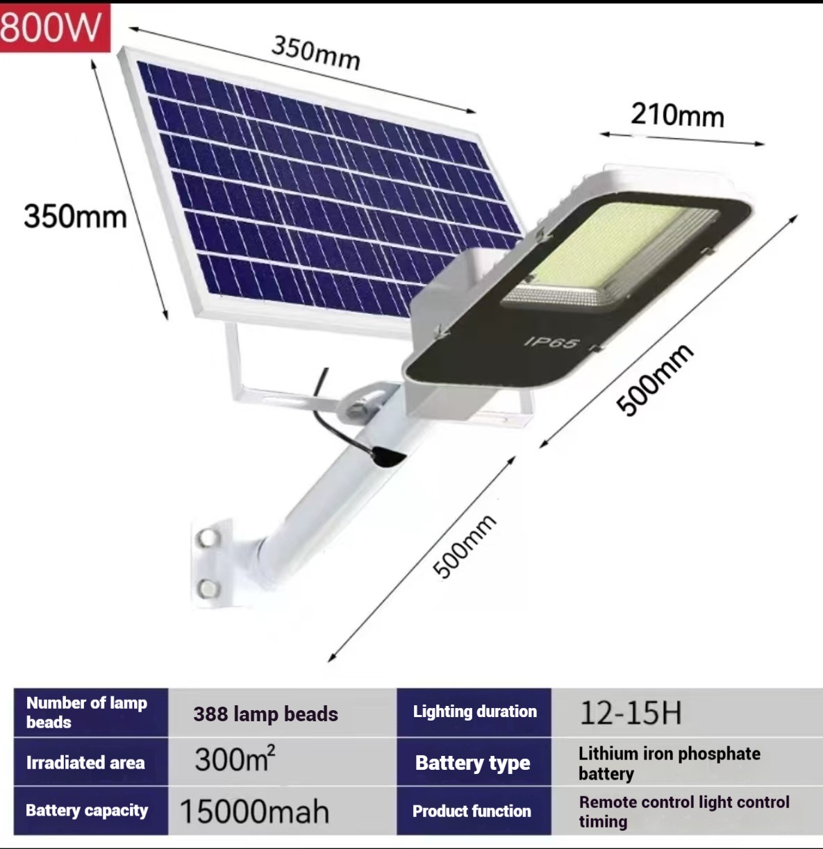 200W Powerful Solar Light Outdoor Solar Street Light 6000mah Waterproof Automatic Dusk to Dawn Street Light For Garage Garden