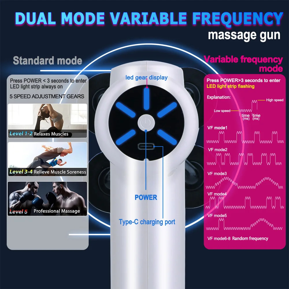 Massage Gun Variable Frequency 5 Levels Fascial gun Dual mode 4x Strike Massager head Massager Body Neck Back Leg Fitness Tool 250424