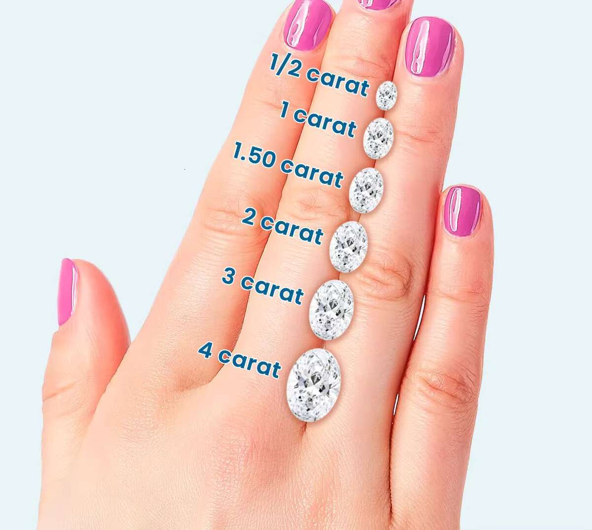 IGI Certified Lab Diamond Rings 14k 18k Solid Gold Rings Lab Grown Diamond Engagement Ring for Women Fashion Jewelry