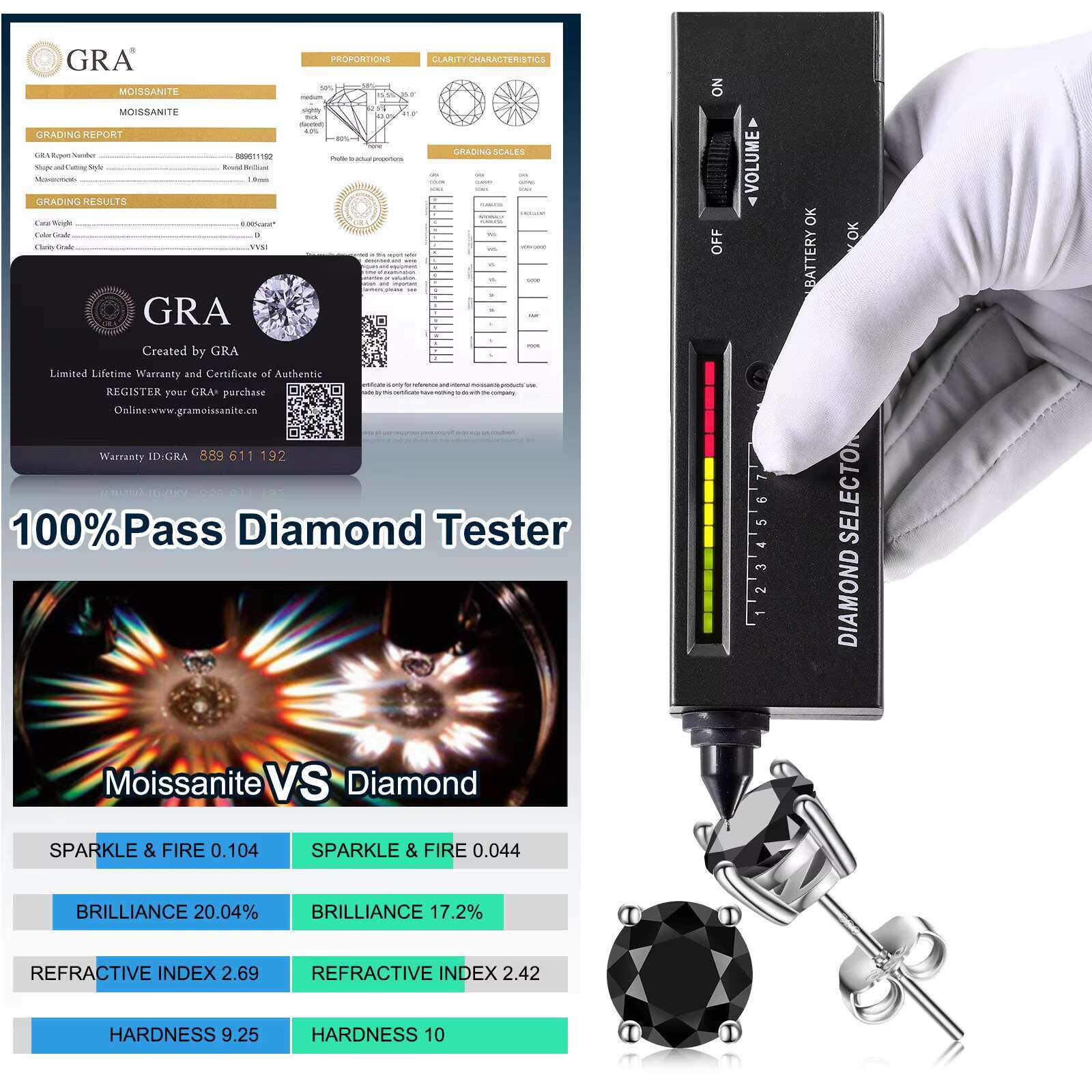 Dropshipping New Option White Gold Plated 925 Sterling Silver Lab Created Black VVS Moissanite Diamond Solitaire Stud Earrings