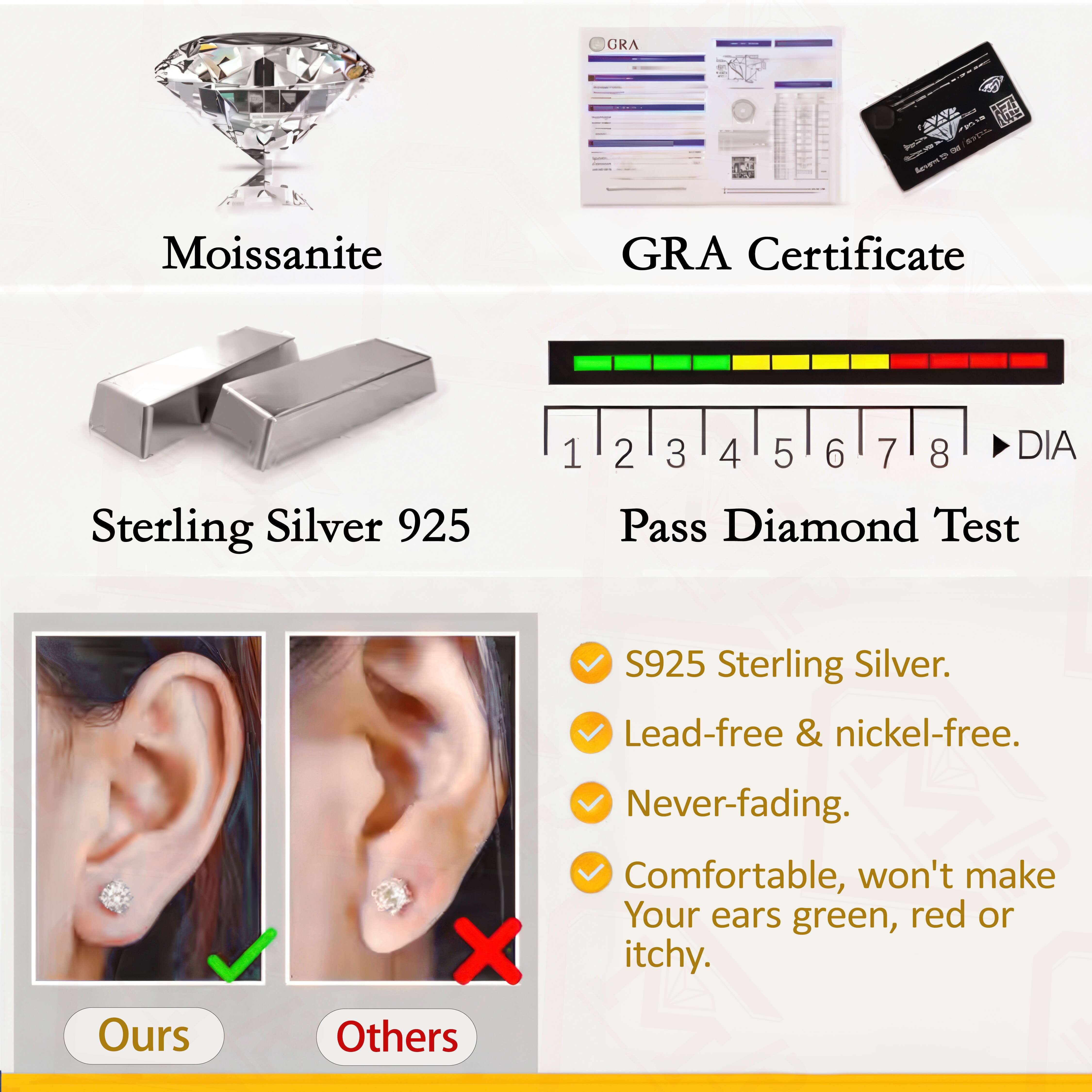 Custom Moissanite Earrings Men Women Classic Sterling Silver 925 Vvs Diamond Moissanite Earrings
