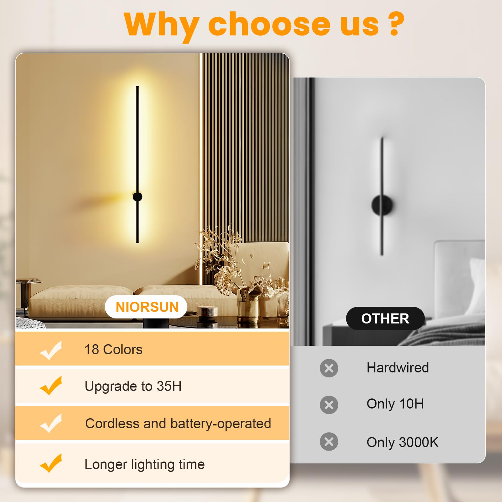31.5 Inch Battery Operated Wall Sconce,Black Minimalist Rechargeable LED Wall Lights with Remote, 18 Colors Dimmable Wireless Wall Lamp for Living Roo