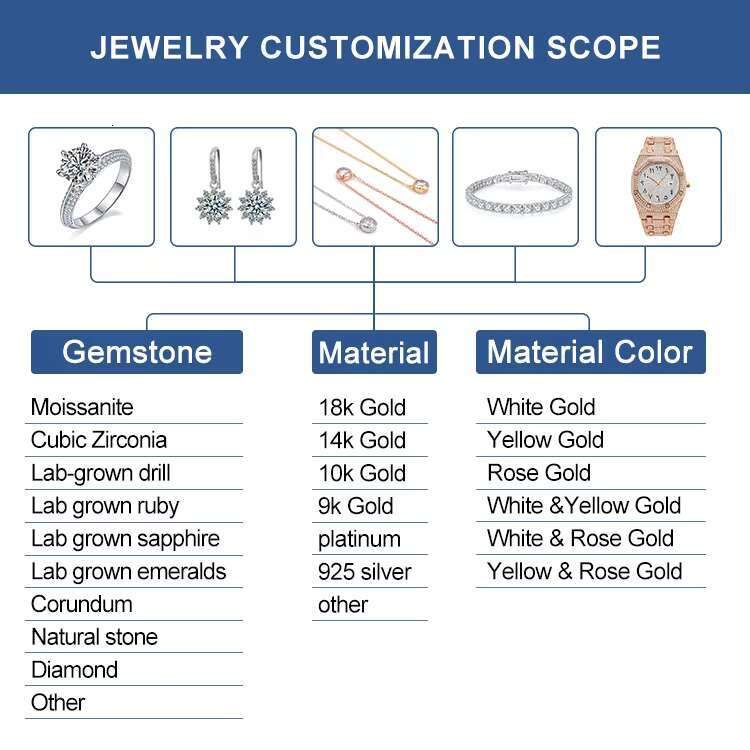 Goldleaf Lab Grown Diamond Earrings Princess Cut 1ct 2ct 10K 14K 18K DEF VVS Price Lab Grown Diamond Gift for Men Women