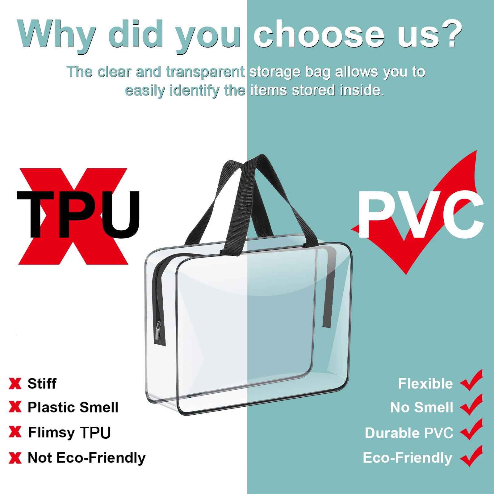 4/6Pcs Toy Storage Bag Clear PVC Childrens Building Blocks Organizing Bag with Zipper Waterproof Makeup Sorting Bag Travel Bag 250605