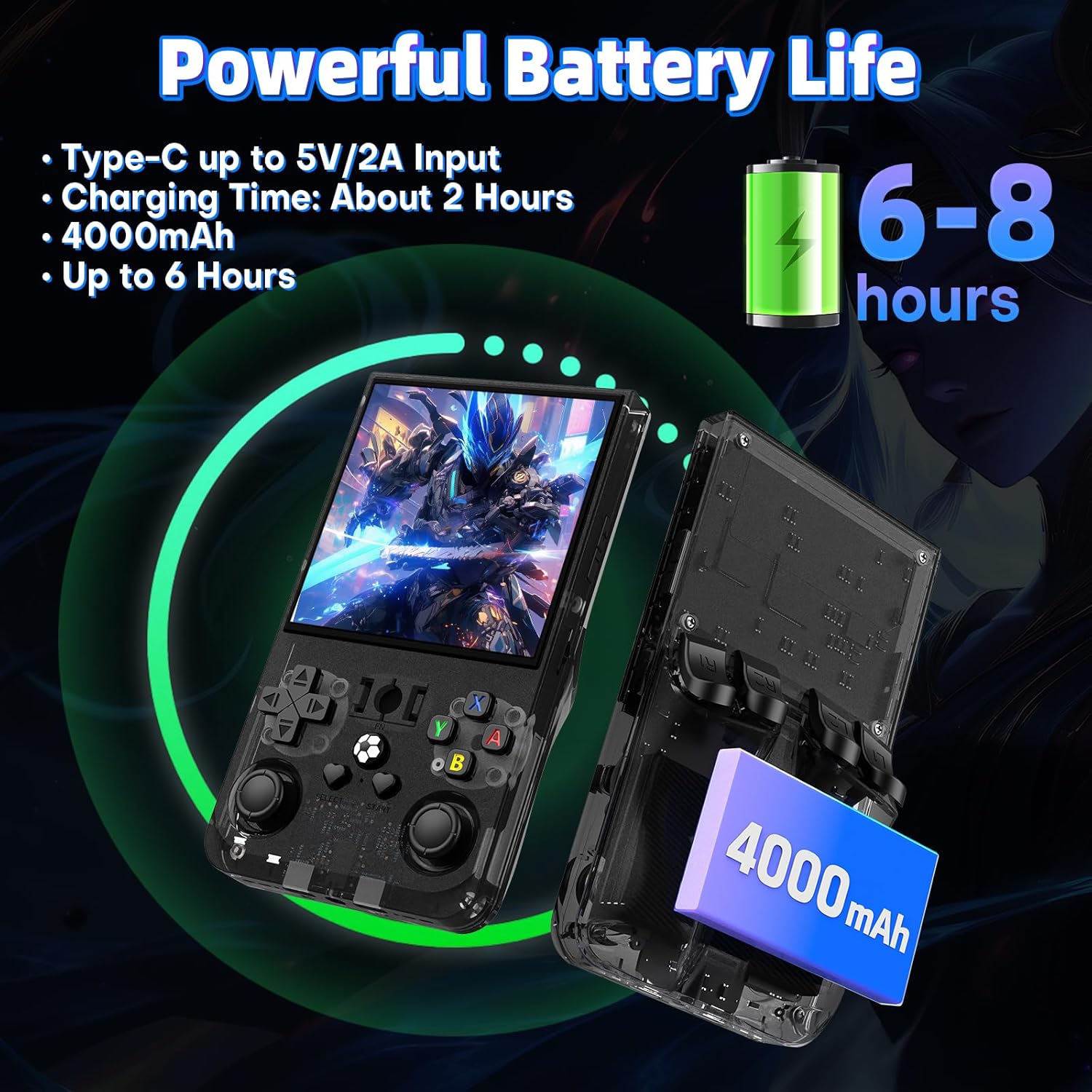 R36 Max Retro Game Console, with 64G Built-in 18000+ Games, 4000mAh Rechargeable, Support 30+ Simulators, Linux System, 4.0 Inch IPS Screen Portable P