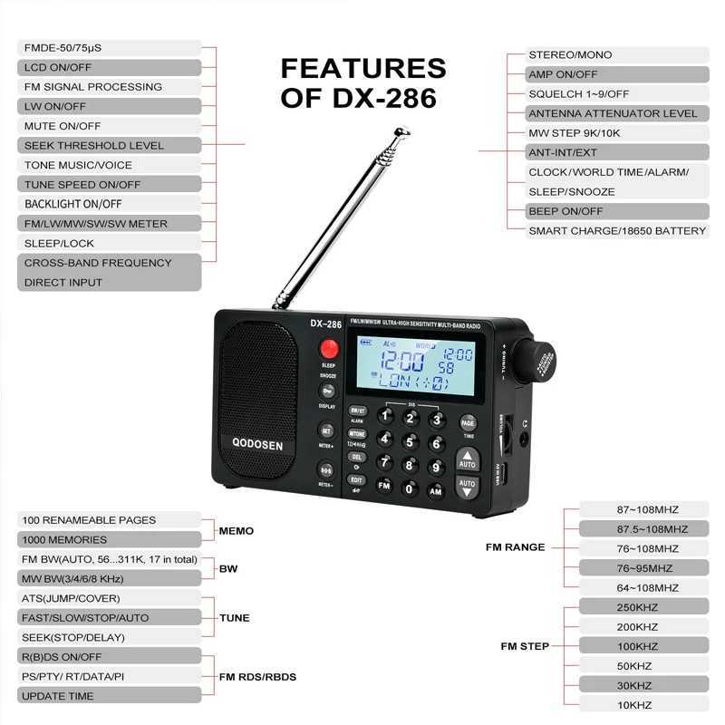 DX-286 portable AM/FM/LW/SW digital world all band radio from the United States/European Union equipped with TEF6686 car chip. X250505