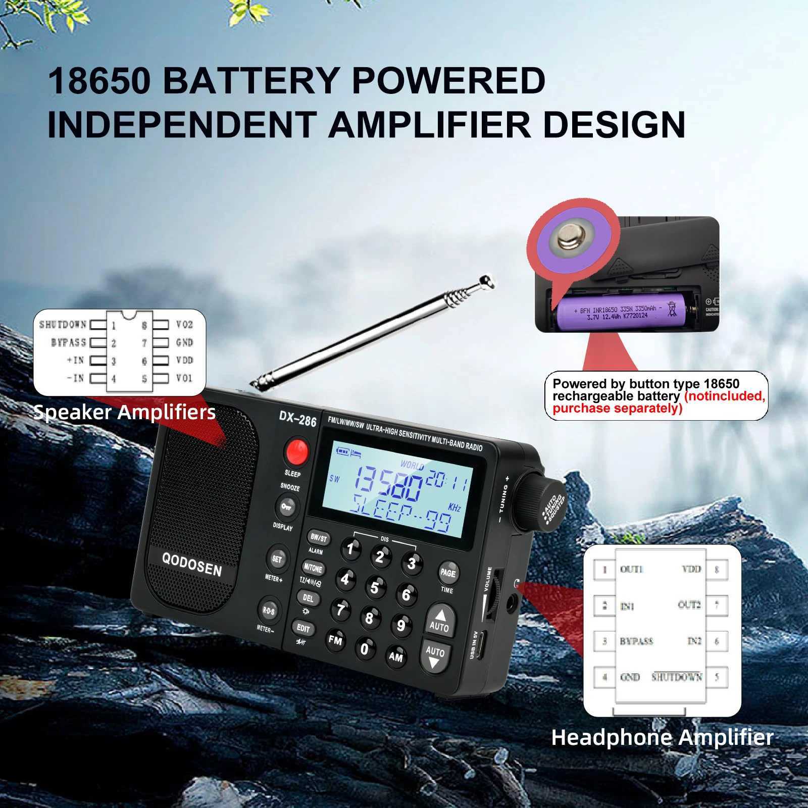 DX-286 portable AM/FM/LW/SW digital world all band radio from the United States/European Union equipped with TEF6686 car chip. X250505