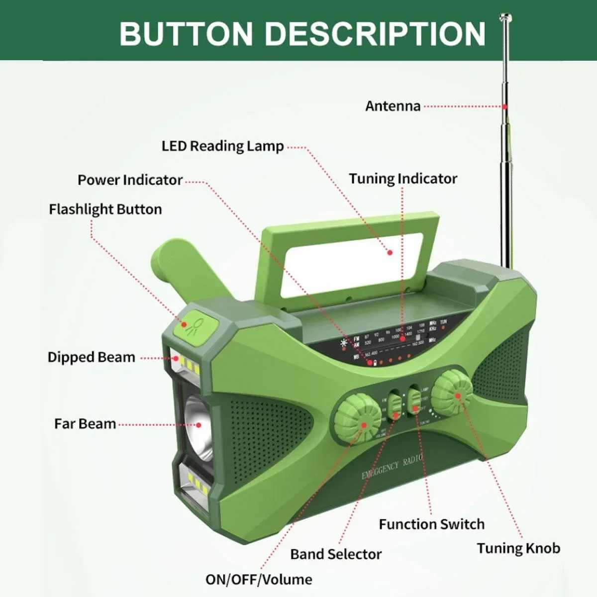 Multifunctional 10000mAh Solar Crank Radio AM/FM/NOAA Weather Alert Dual Stereo Speakers Phone Charger LED Torch SOS Alarm X250505 - view 3