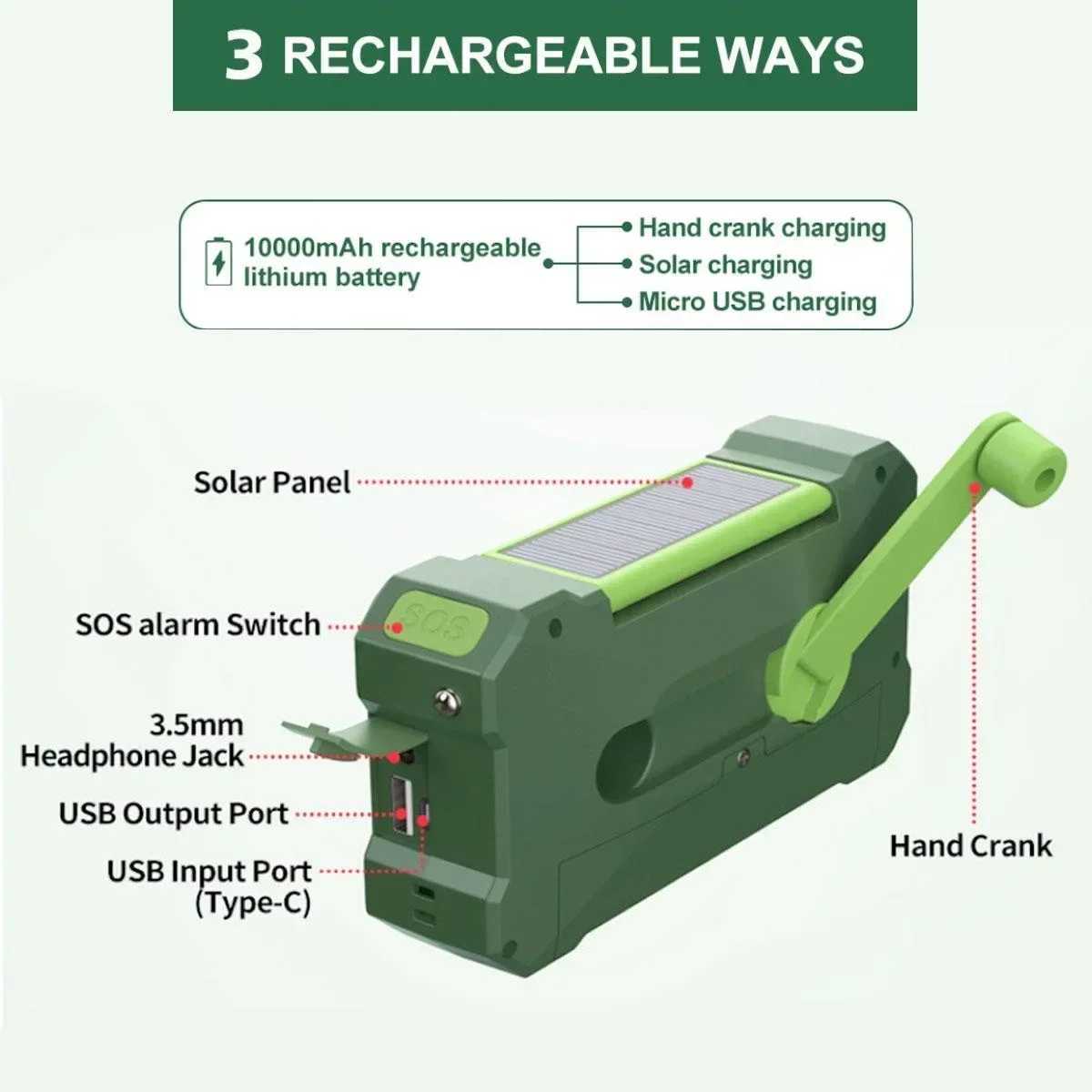Multifunctional 10000mAh Solar Crank Radio AM/FM/NOAA Weather Alert Dual Stereo Speakers Phone Charger LED Torch SOS Alarm X250505 - view 4