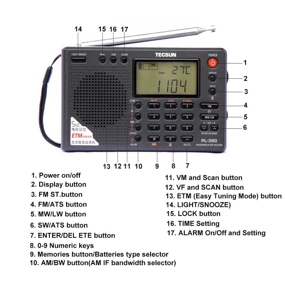 Tecsun PL-380 PL380 DSP Professional Radio FM/LW/SW/MW Digital Portable Full Band Stereo High Quality Receiver X250505