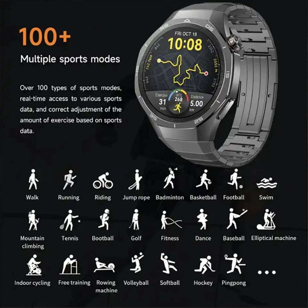 New GT5 Pro For Huawei Smart 1.43 Inch HD AMOLED Screen NFC GPS Tracker Bluetooth Call Health Monitoring Watch Men Women