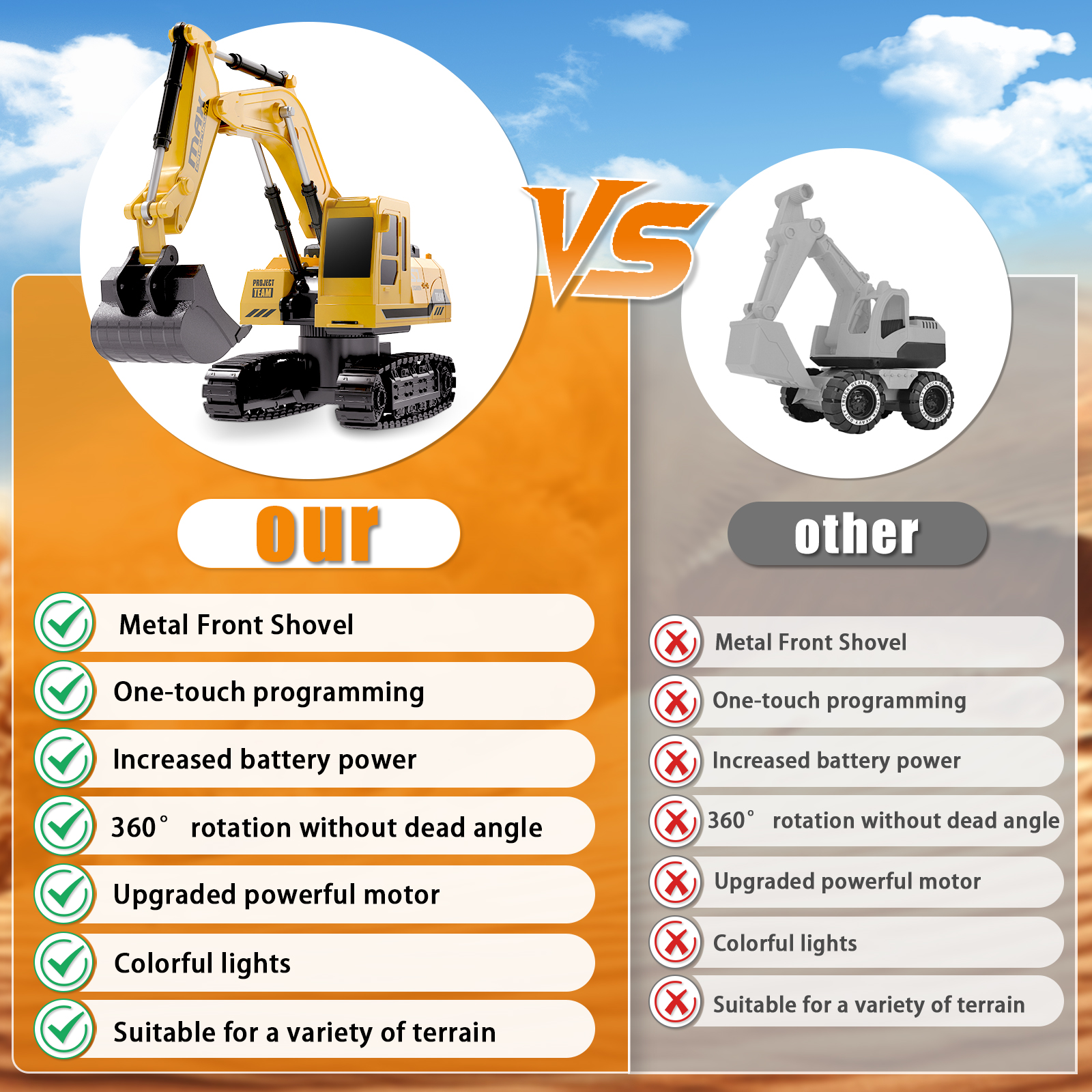 Model A: 1:2410 Alloy Excavator Remote Control Vehicle (Yellow)