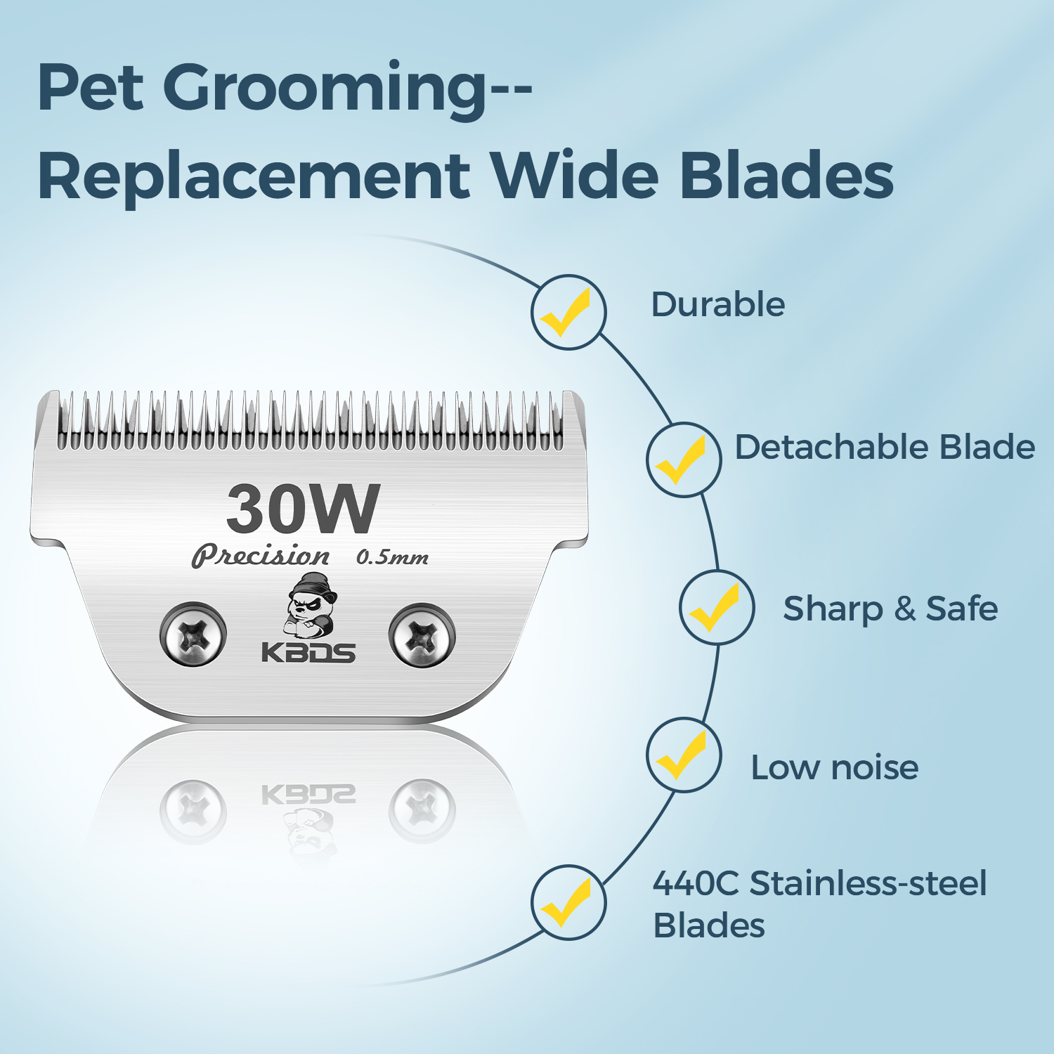 KBDS Detachable Ceramic Wide 30W Blade for Dog Grooming Cuts Length(1/50" - 0.5mm) Compatible with Most Andis, Oster, Wahl A5 Clippers(30W)