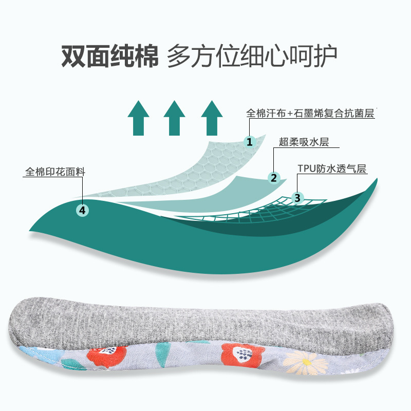 Mats simfamily 10Pcs Reusable Pads Bamboo Charcoal Sanitary Washable Panty Liner Mama Maternity Menstrual Cotton 230504