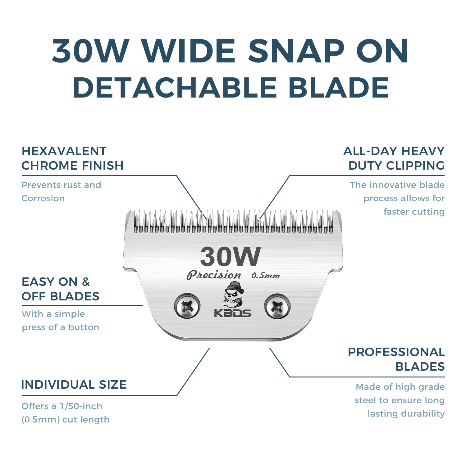 KBDS Detachable Ceramic Wide 30W Blade for Dog Grooming Cuts Length(1/50" - 0.5mm) Compatible with Most Andis, Oster, Wahl A5 Clippers(30W)