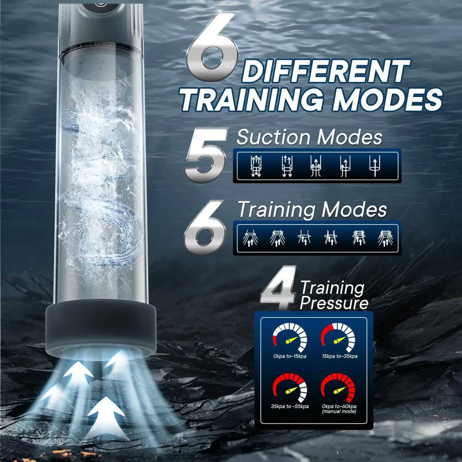 LCD electric penis pump automatic male masturbation vacuum pump with 4 training pressures and 5 temptation modes adult sex toy W250506